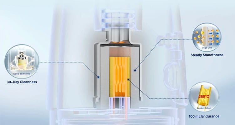 Argus Top Fill V2 iCosm Code 2.0