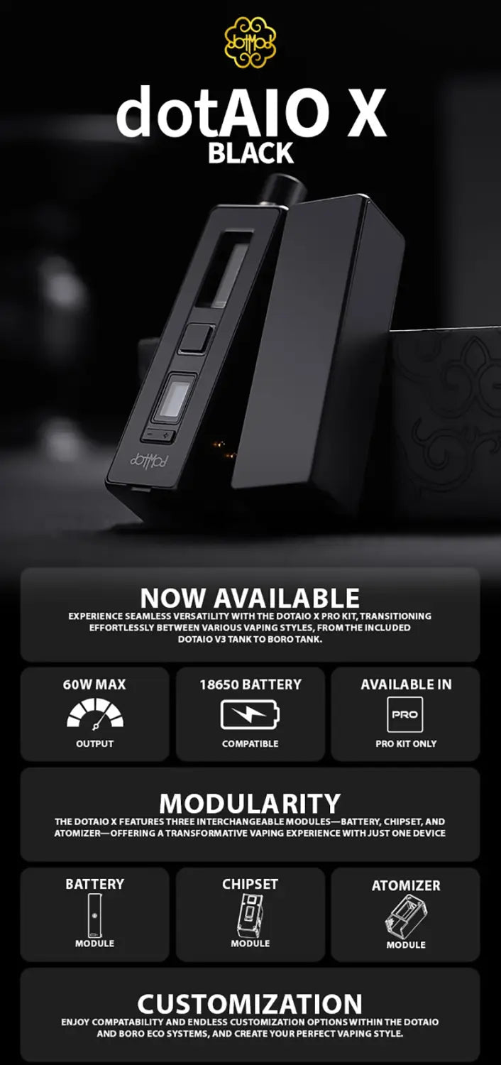 Pack DotAIO X Pro Black Edition - DotMod